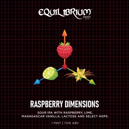 Raspberry Dimensions